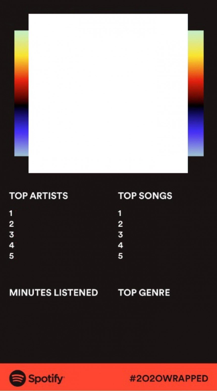 Spotify Wrapped 2021 Meme Template
