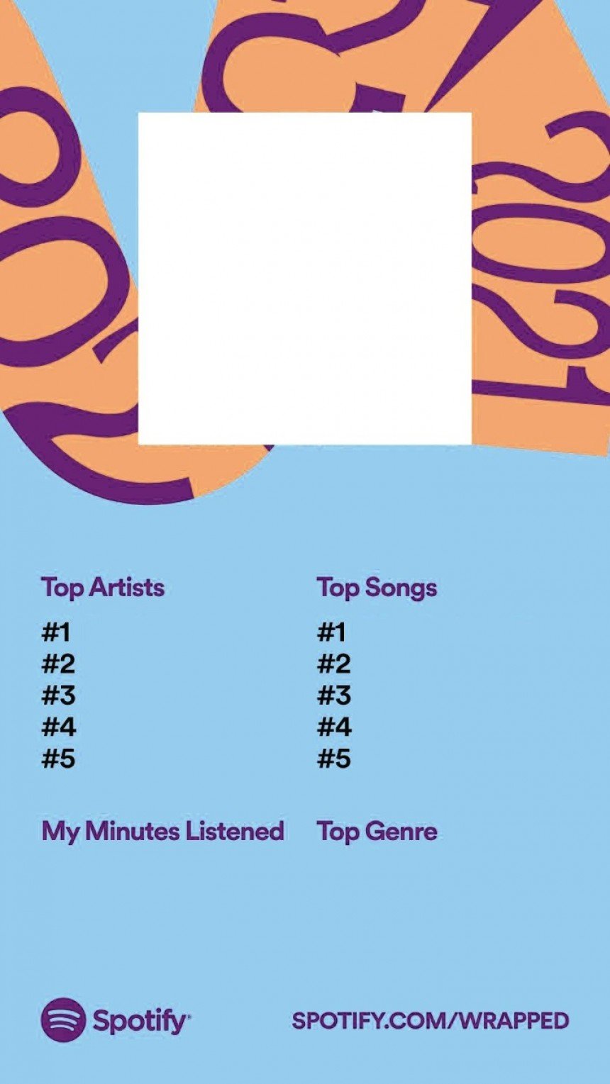Spotify Wrapped 2021 Blank Meme Template