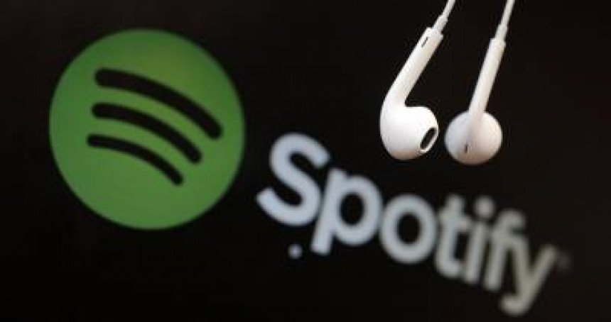 Spotify Wrapped Meme Template